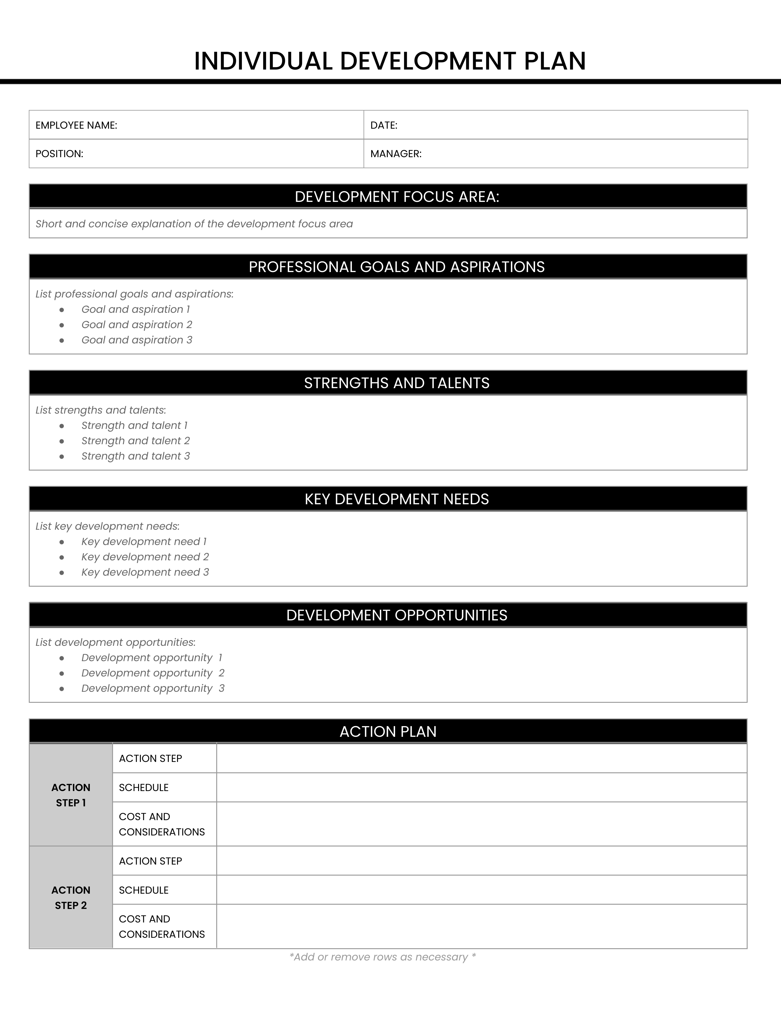 Individual Development Plan | Medusa Store